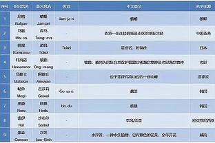 开云棋牌网址是什么意思截图3