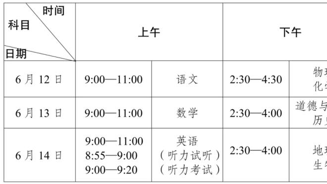 东契奇独行侠生涯79场比赛砍下35+ 超越诺维茨基独占队史第一！