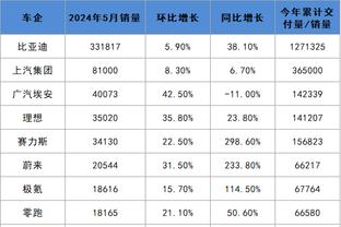 必威游戏登录截图2